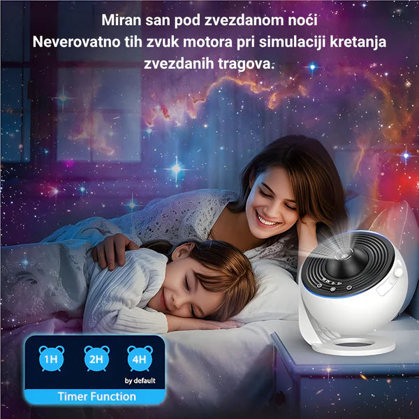 Galaxy Projektor - Planete kao na dlanu